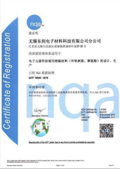 ISO9001质量管理体系认证